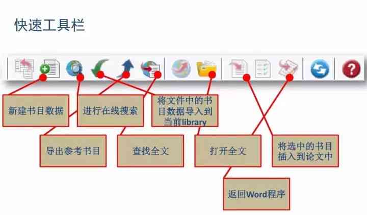 AI写作助手使用指南：全面解析如何高效应用与常见问题解答