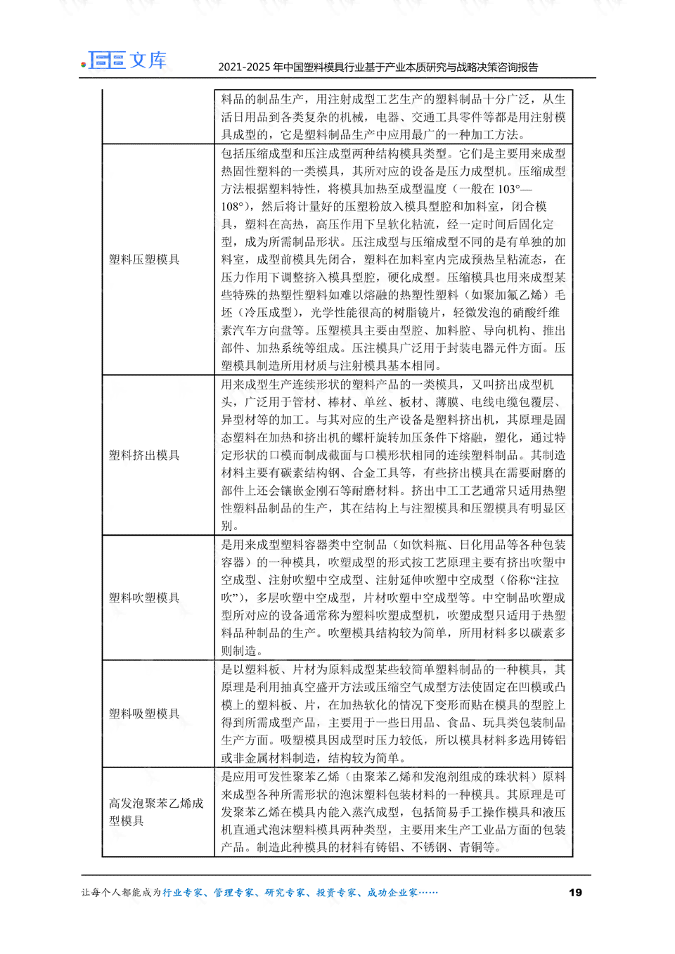 免费AI调研报告撰写工具盘点：全面覆报告生成、数据分析和模板需求