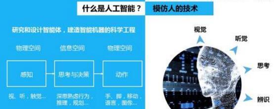 人工智能超越人类智慧的全方位解析：原因、影响与未来展望