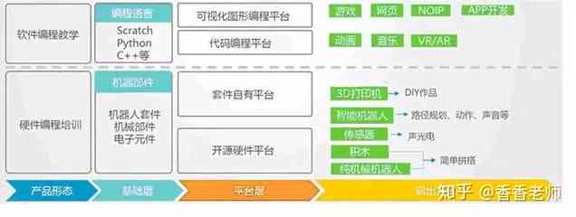 AI辅助下的脚本软件开发指南：从设计到部署的全流程解析与实践