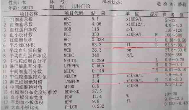 在线血液报告分析：验血报告解读与血检数据分析软件