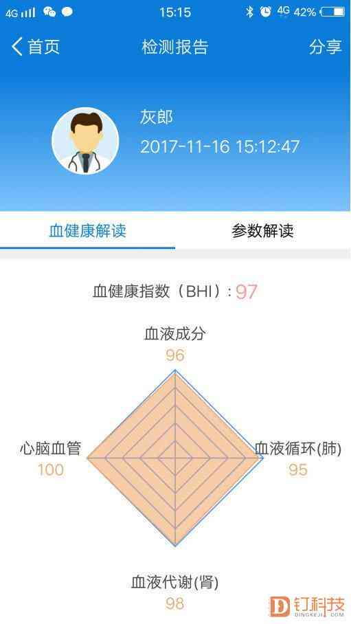 智能血液检测报告解读助手