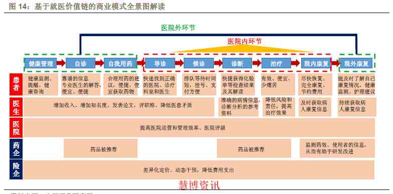 深度解析：AI智能写作会员服务性价比评估与全面功能解读