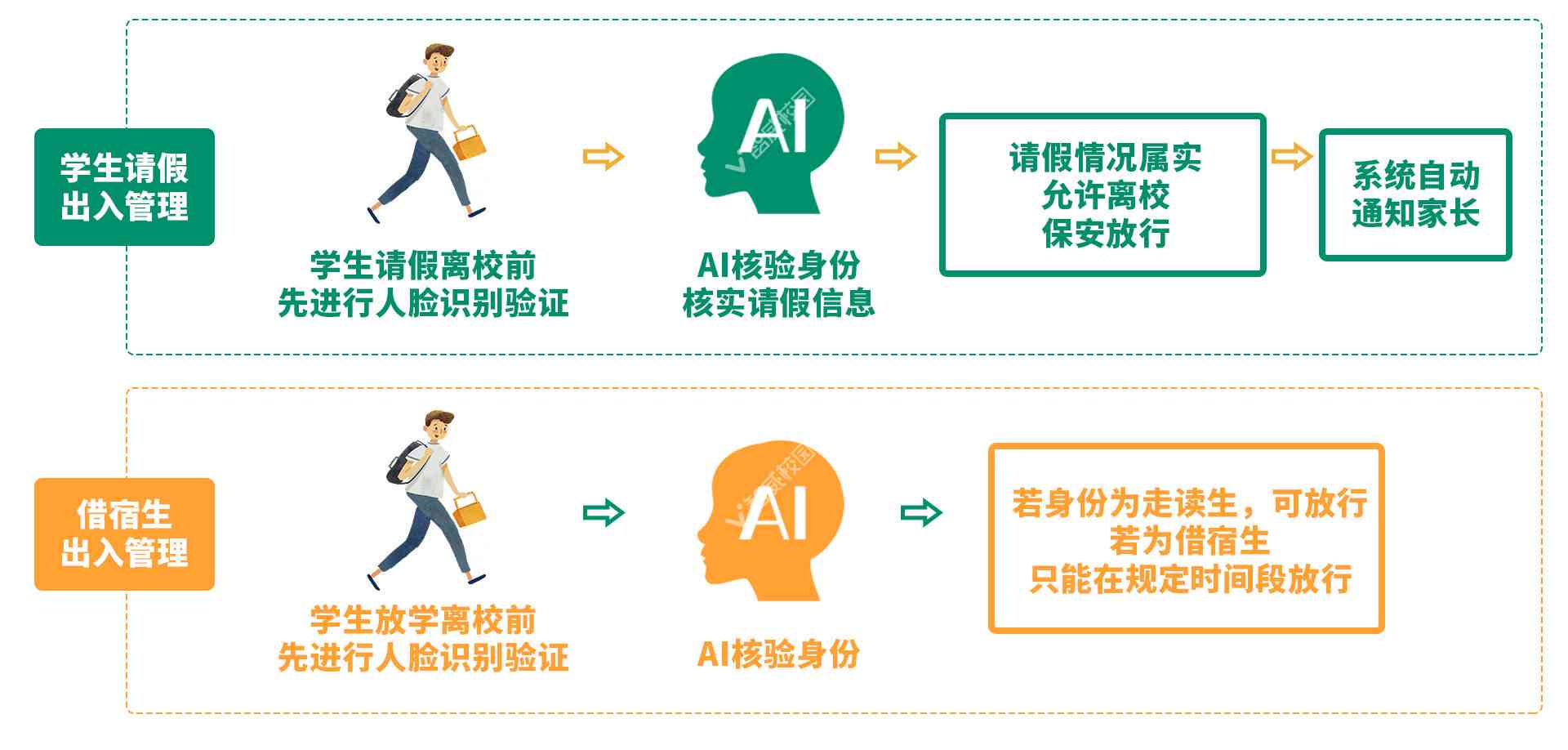 人工智能写作助手性价比分析：深度探讨AI写作软件的实用性与投资价值