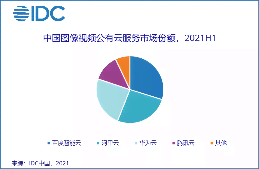 人工智能写作助手性价比分析：深度探讨AI写作软件的实用性与投资价值