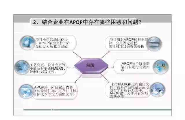 全面解析：AI产品从构思到实——完整创作设计方案与策略指南