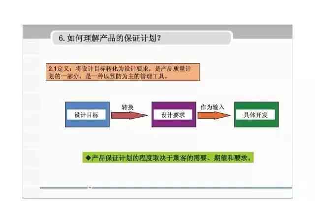 全面解析：AI产品从构思到实——完整创作设计方案与策略指南