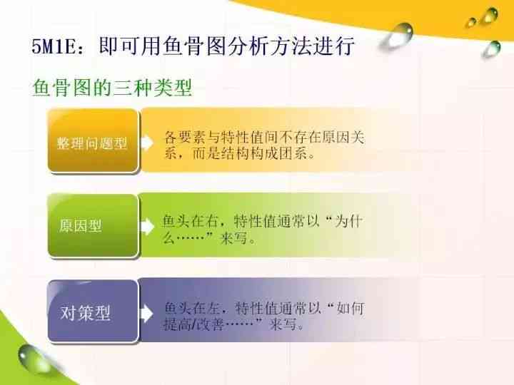 全面收录AI绘画应用案例：各行各业的文案、设计素材一站式解决方案指南