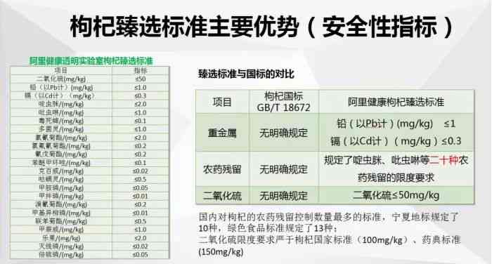 掌握抖音AI产品文案撰写秘诀：高效吸引观众的技巧与实践