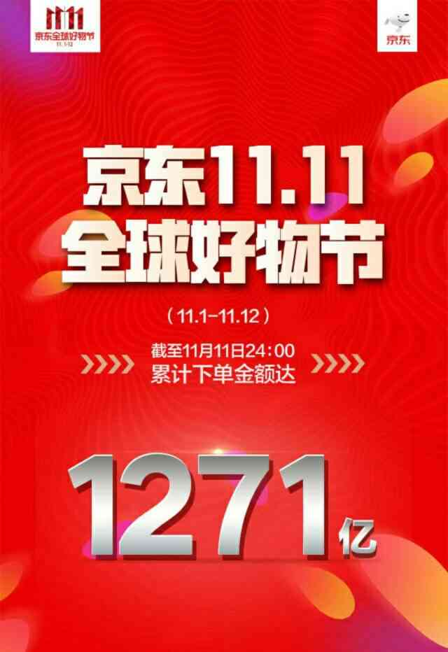 揭秘京东文案背后的含义：全面解析京东广告语、促销信息及用户关注点