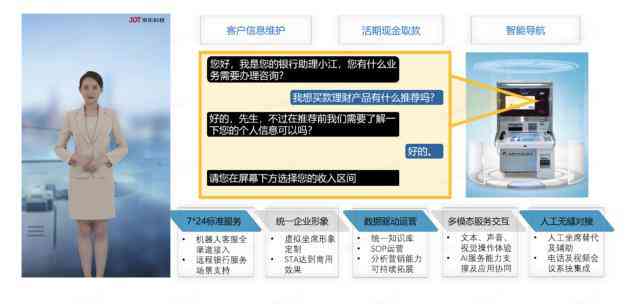 揭秘京东AI：探索京东人工智能技术的应用与突破