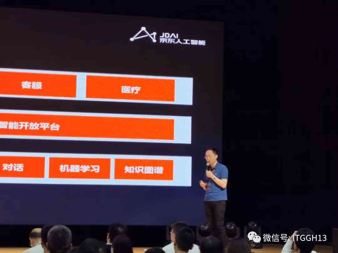 揭秘京东AI：探索京东人工智能技术的应用与突破