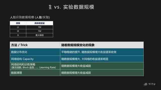 全面收录！古装AI合成文案素材库，解决所有相关创作需求