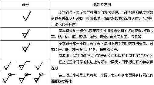 'AI脚本插件：高效标注技巧与策略解析'