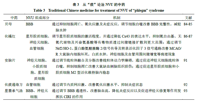 全面解读CT检查报告中的AIS（急性缺血性脑卒中）诊断与评估细节