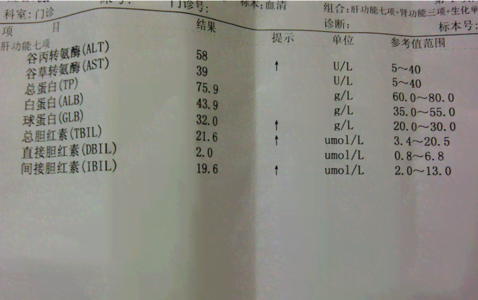 ct报告iac可能的详细解读与撰写要点