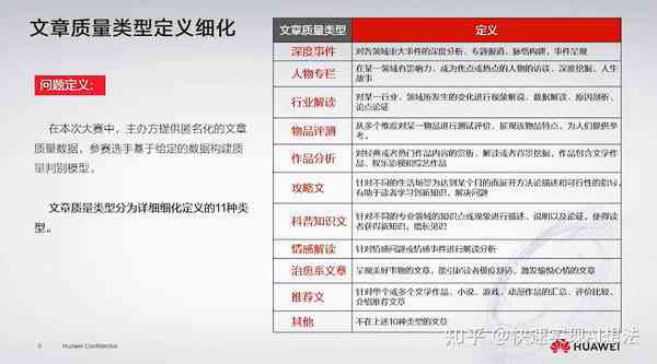 全面解析AI颜值评估：撰写详尽研究报告攻略与实用技巧