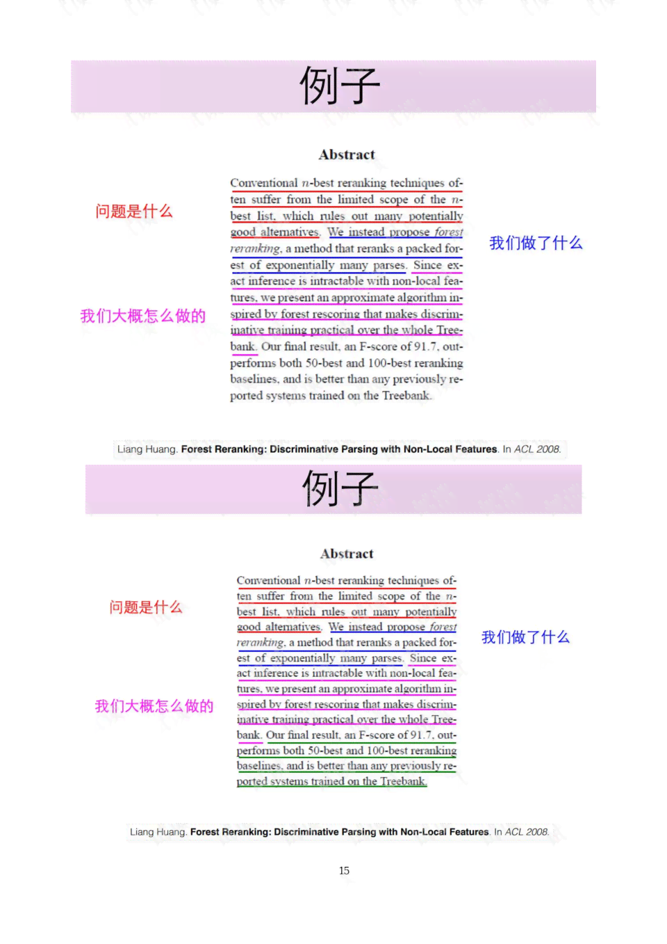 优质学术论文推荐与精选研究资源指南：全面覆学术写作需求与热门研究领域