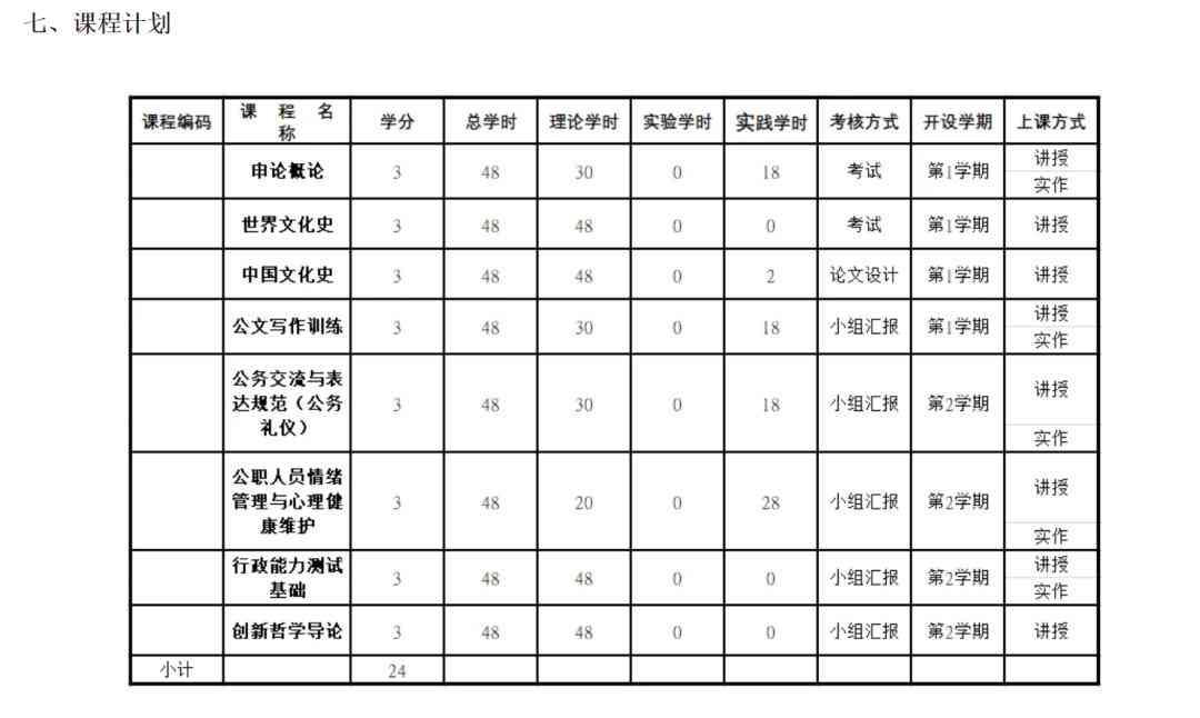 '提升公职人员写作技巧：实用读物指南'