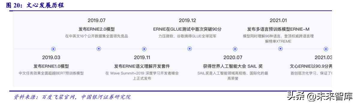 AI人工智能软件做文案好吗：安全性与人工智能文案工具探究