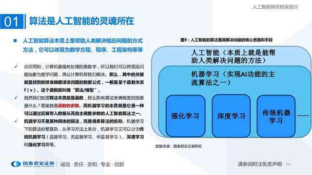 ai智能文案体验：入口、、自动生成及人工智能工具全解析