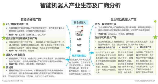 ai大数据智能算法实验报告总结：反思与实验班成果综述