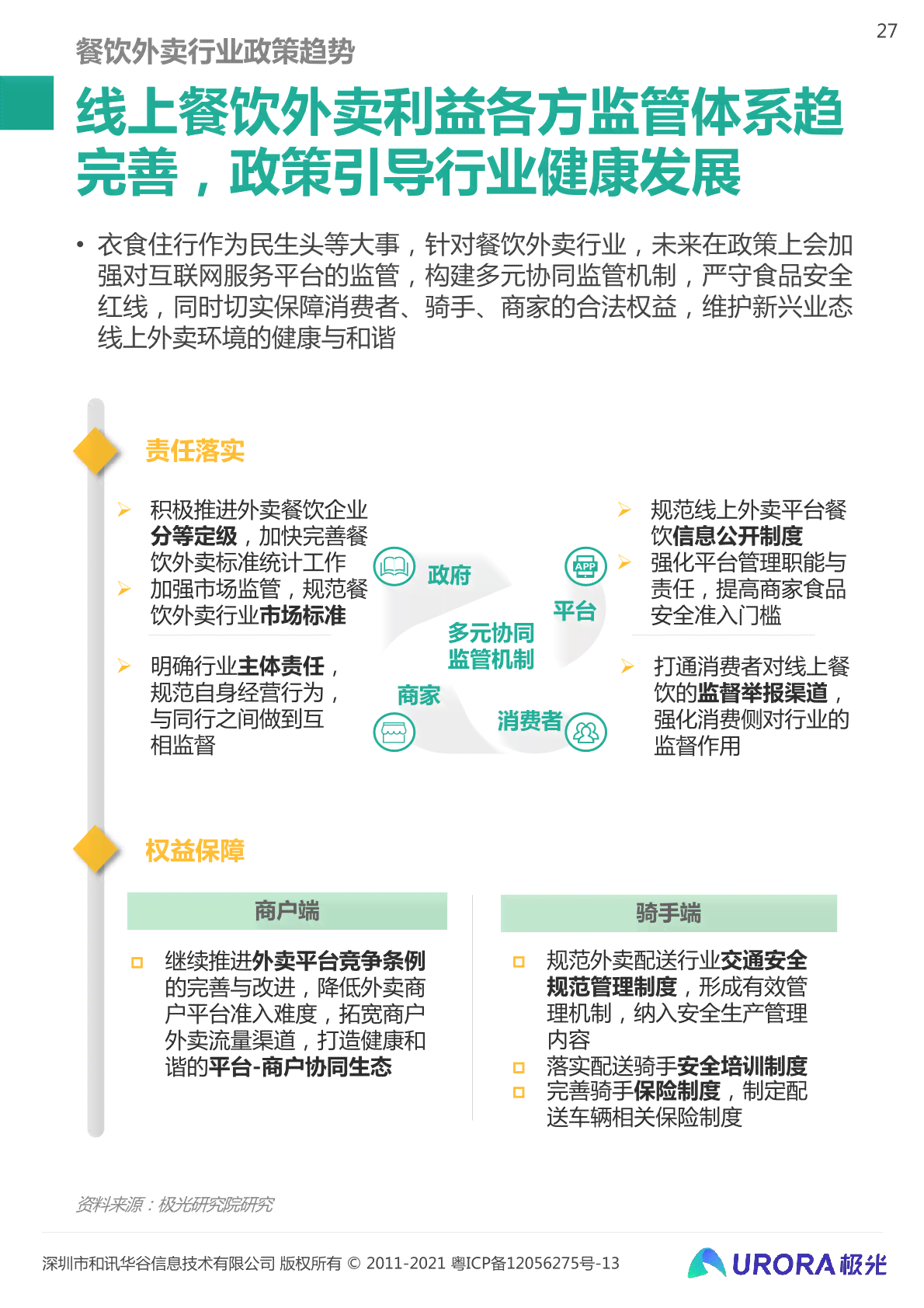 ai大数据智能算法实验报告总结：反思与实验班成果综述