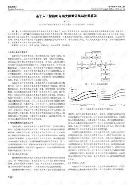 深度解析：AI大数据智能算法综合实验报告及在多领域应用探究