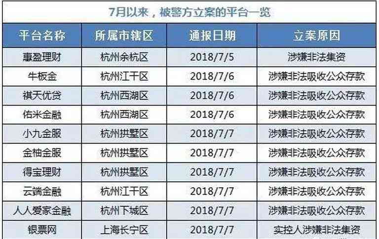 大数据人工智能实验班：杭电信工周莉谈退钱争议及其实用性与评价分析