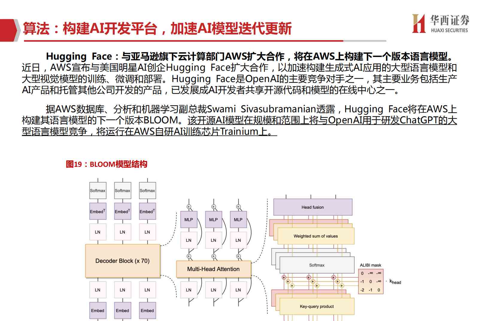 ai大数据智能算法实验报告