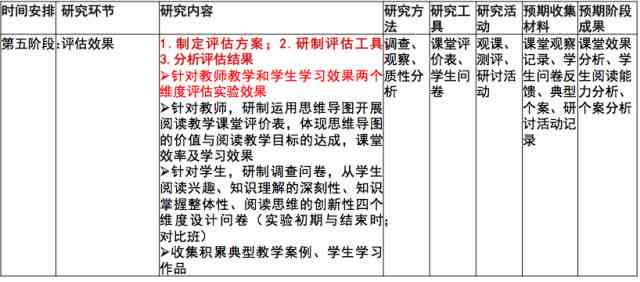 开题报告表格制作攻略：详细步骤与关键要点梳理