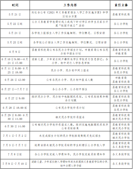 开题报告表格制作攻略：详细步骤与关键要点梳理