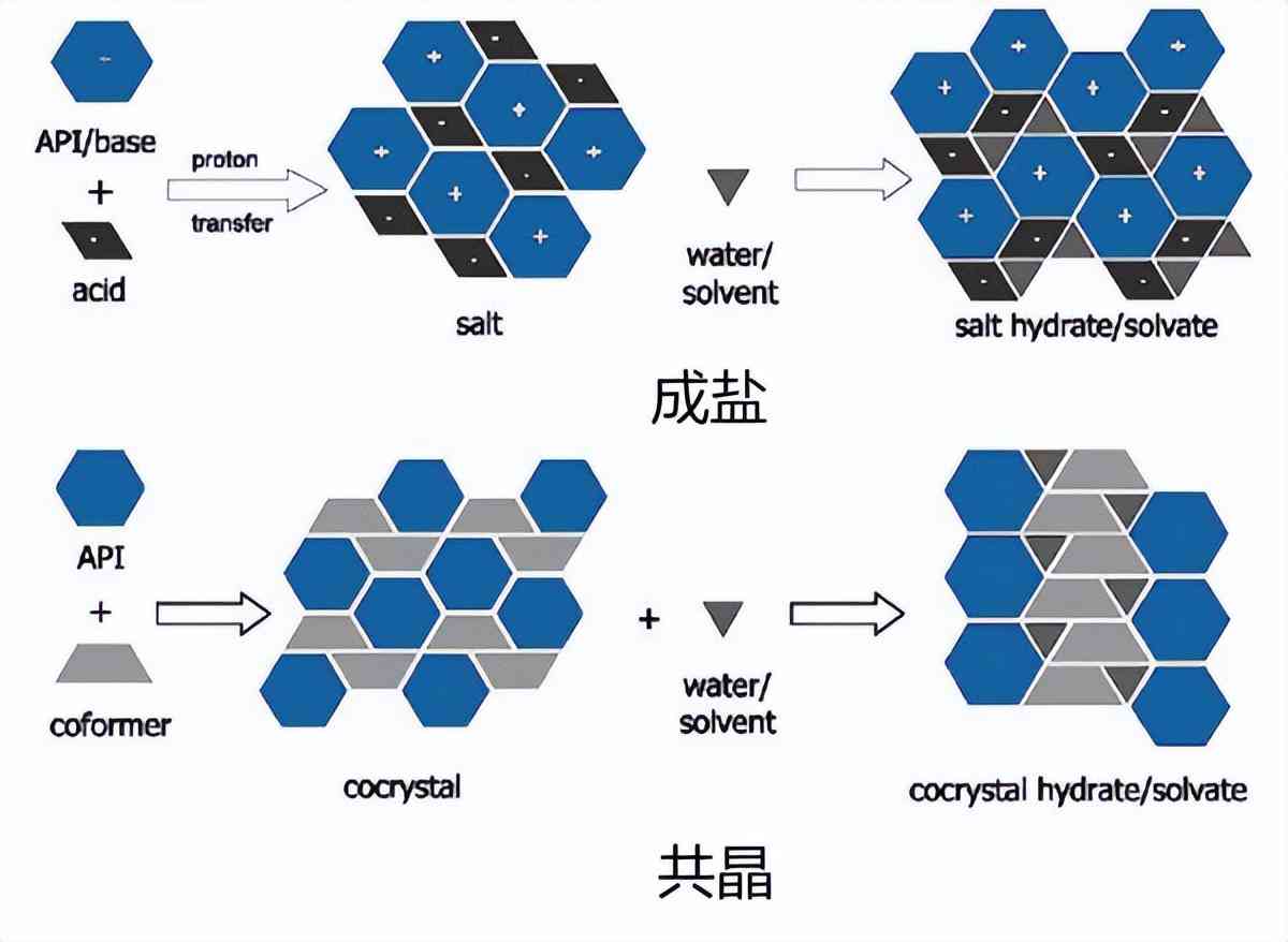 '实时API性能监控：追踪关键性能指标以确保服务稳定性'