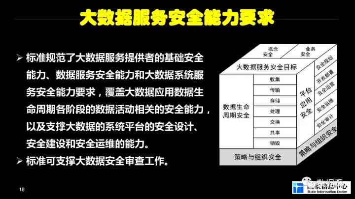 全面解析Canal数据同步工具监控指标与性能评估要点