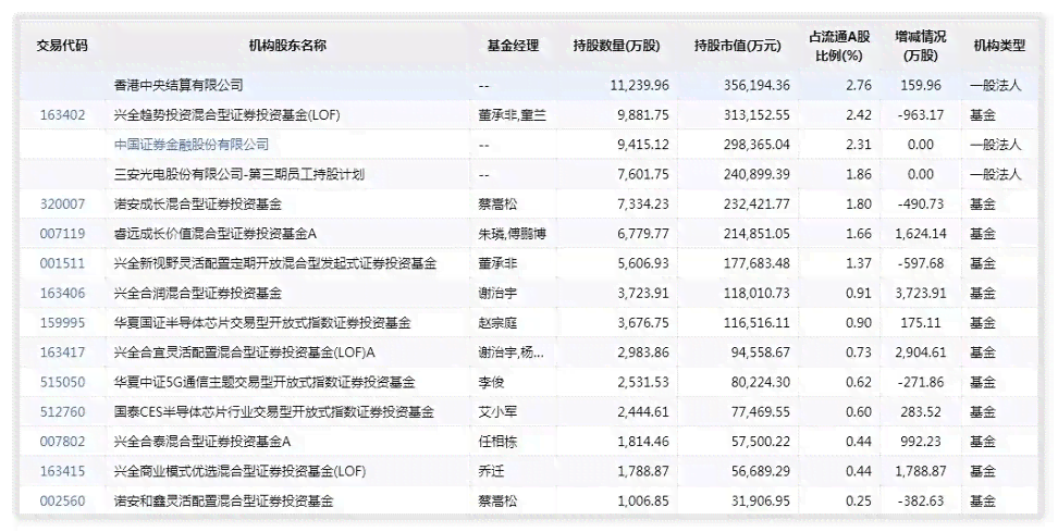 Zabbix 监控体系下的关键性能指标追踪与管理