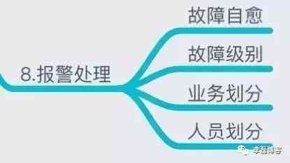 Zabbix 监控体系下的关键性能指标追踪与管理