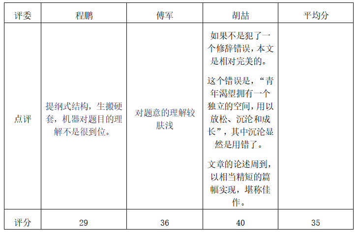 全面解析：2023年AI写作工具大盘点，满足各类作文需求