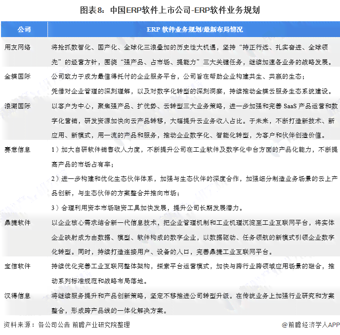 全方位职业发展规划指南：从目标设定到执行策略的深度解析与实践作业