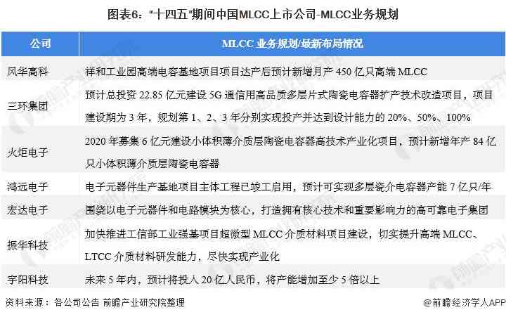 全方位职业发展规划指南：从目标设定到执行策略的深度解析与实践作业