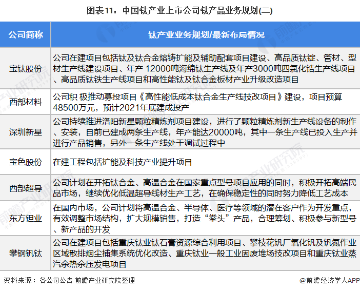 全方位职业发展规划指南：从目标设定到执行策略的深度解析与实践作业