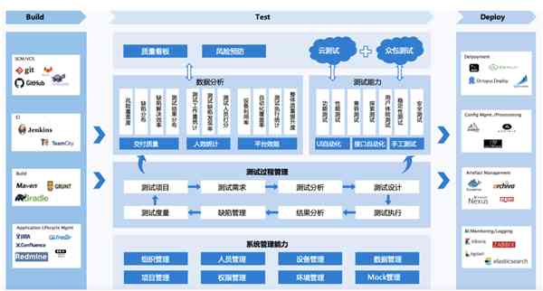 小米AI写作平台评测：深度解析其智能写作功能与用户满意度