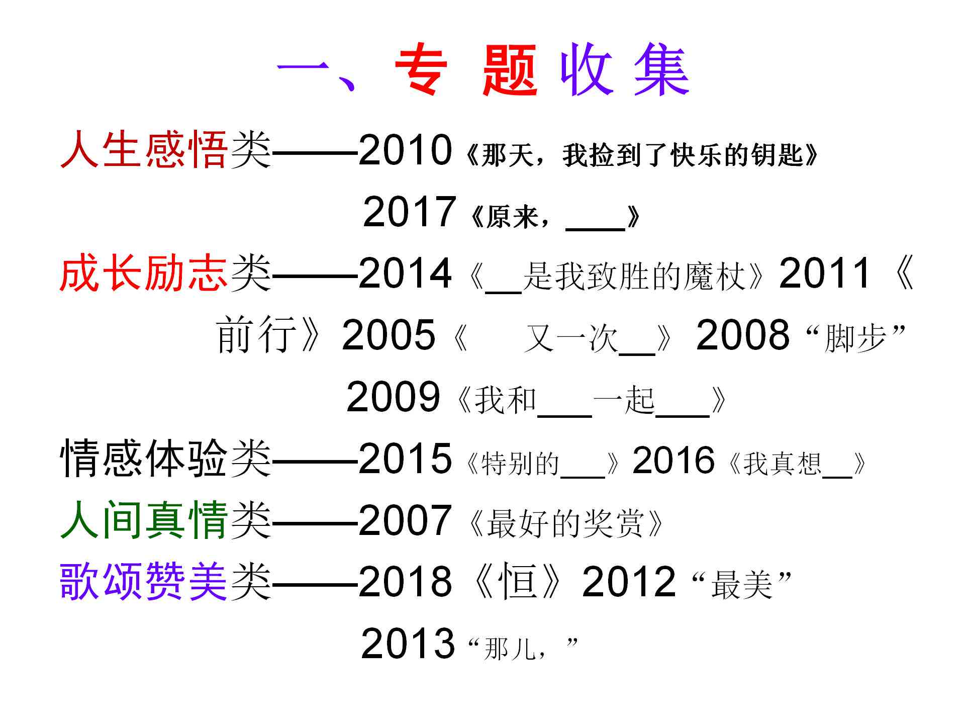 2023最新盘点：免费职业AI写作软件推荐及功能比较