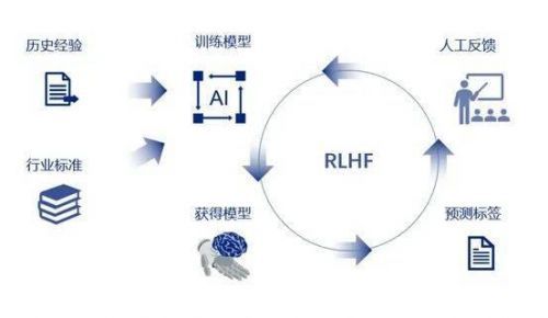 智能AI分析报告模板：全面数据解读与策略建议