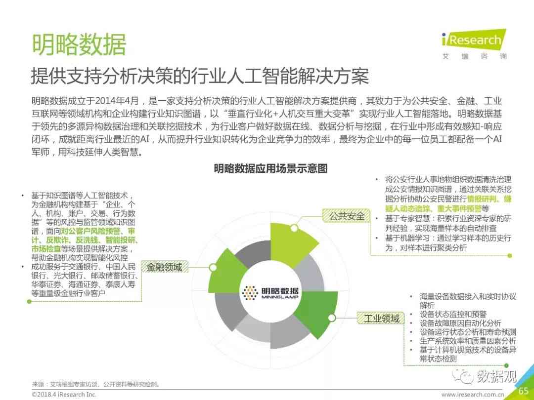 全面解析AI技术发展与应用：最新研究报告涵行业趋势、技术应用与未来展望