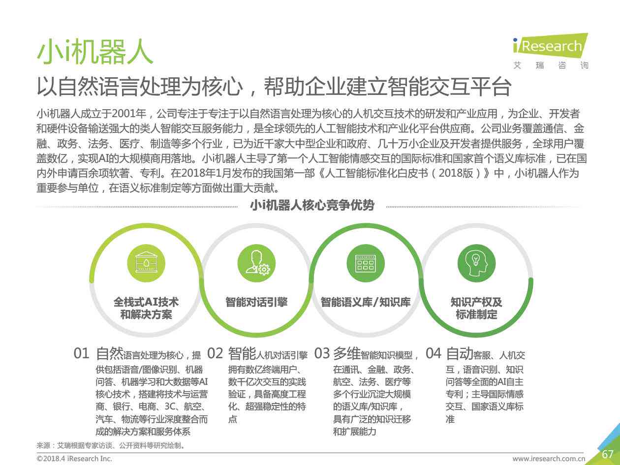 全面解析AI技术发展与应用：最新研究报告涵行业趋势、技术应用与未来展望