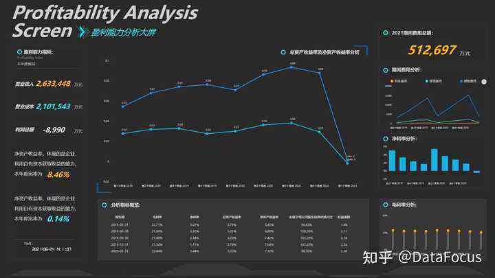 AI分析：数据、软件、股票与表格综合解析工具