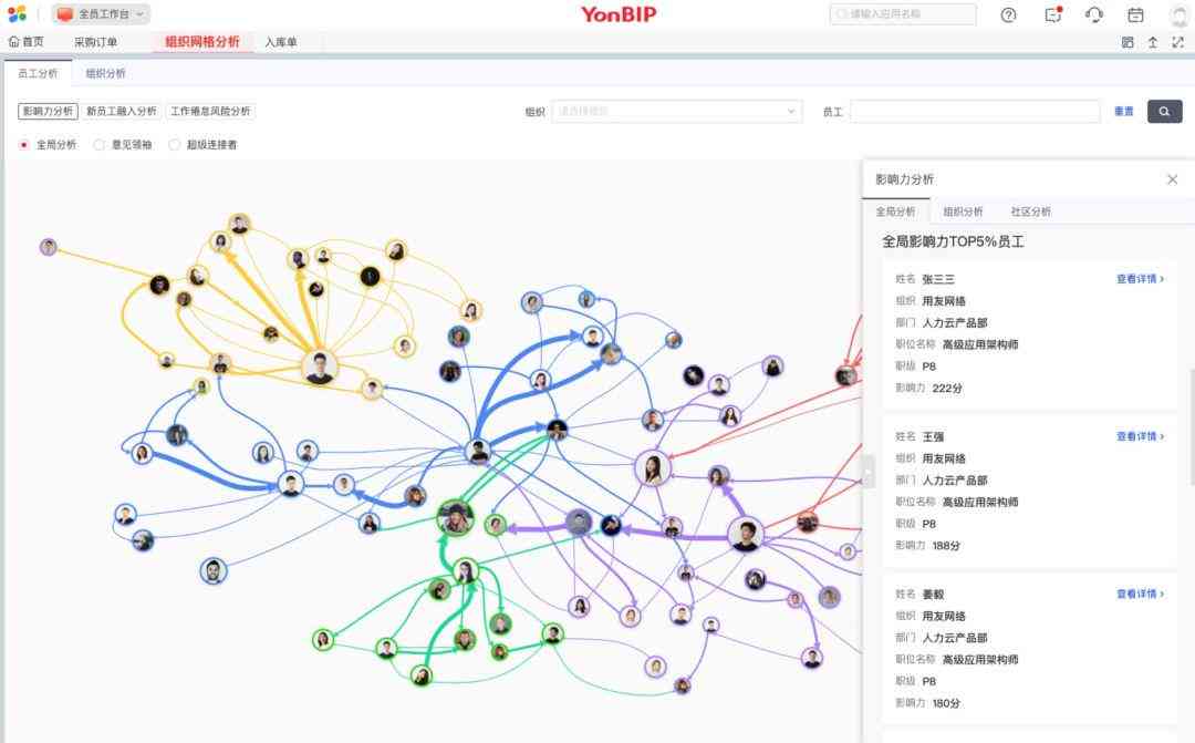 智能AI助力大数据深度分析与洞察