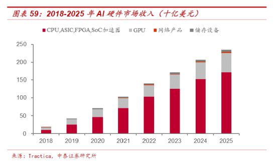 智能AI分析软件：全方位解决数据解析与决策支持需求