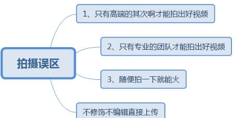 AI随拍发抖音文案：随手创作吸引眼球的短视频文案指南