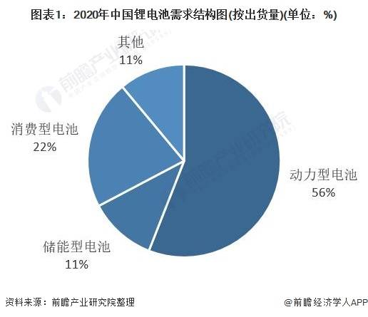 全面解析：AI辅助诊断在医疗领域的应用与未来发展前景